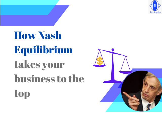 Business success, startup success, Nash equilibrium, competitive, Viral blog for startup success advantage,